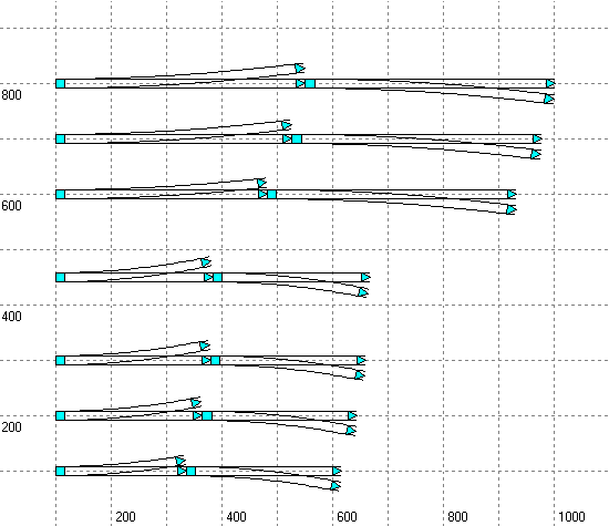 Abb. 6: Anschluss nach den Weichen 49-300-1:9 und 21-1350-1:5,671 T